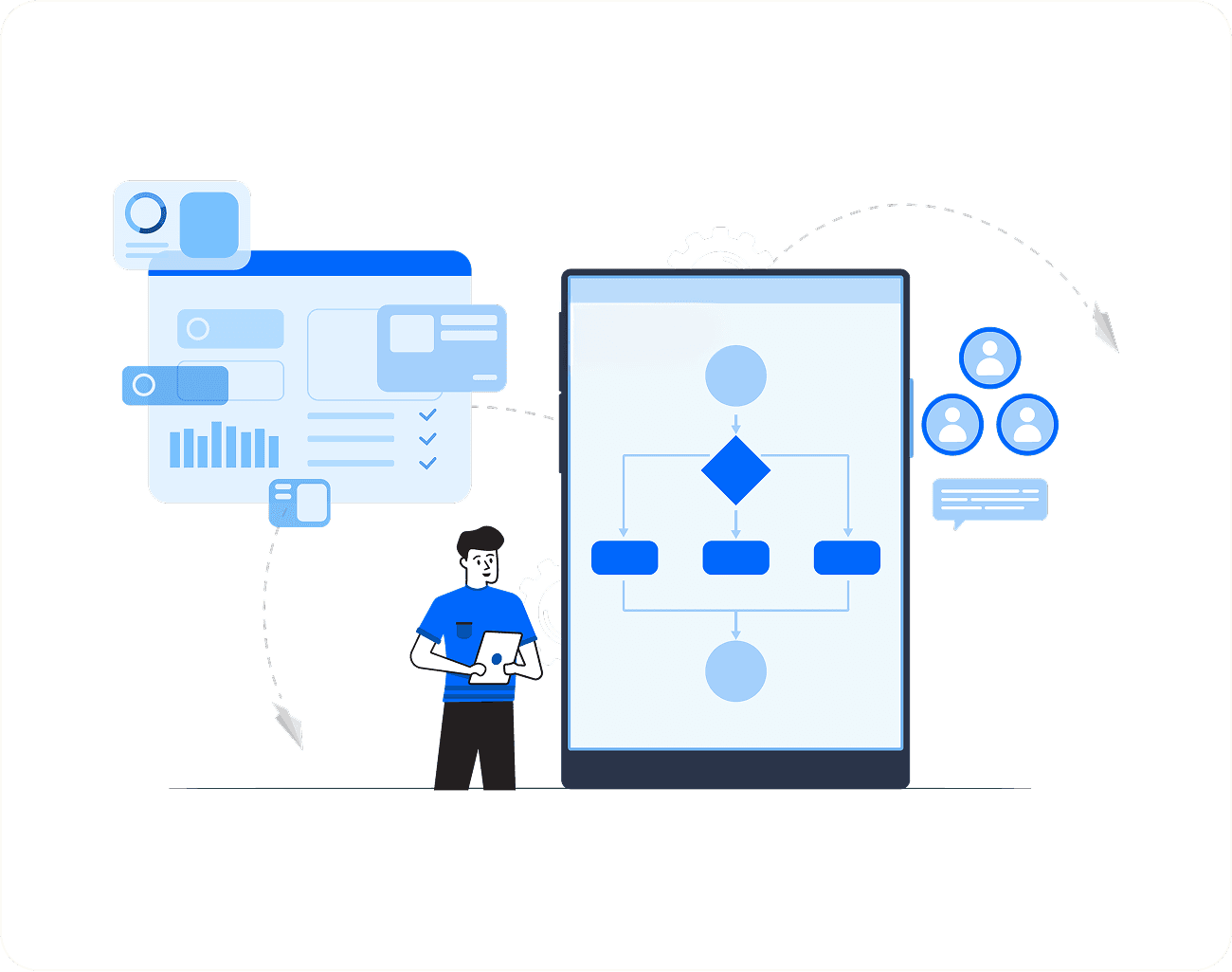 Improve Monitoring & Process Planning